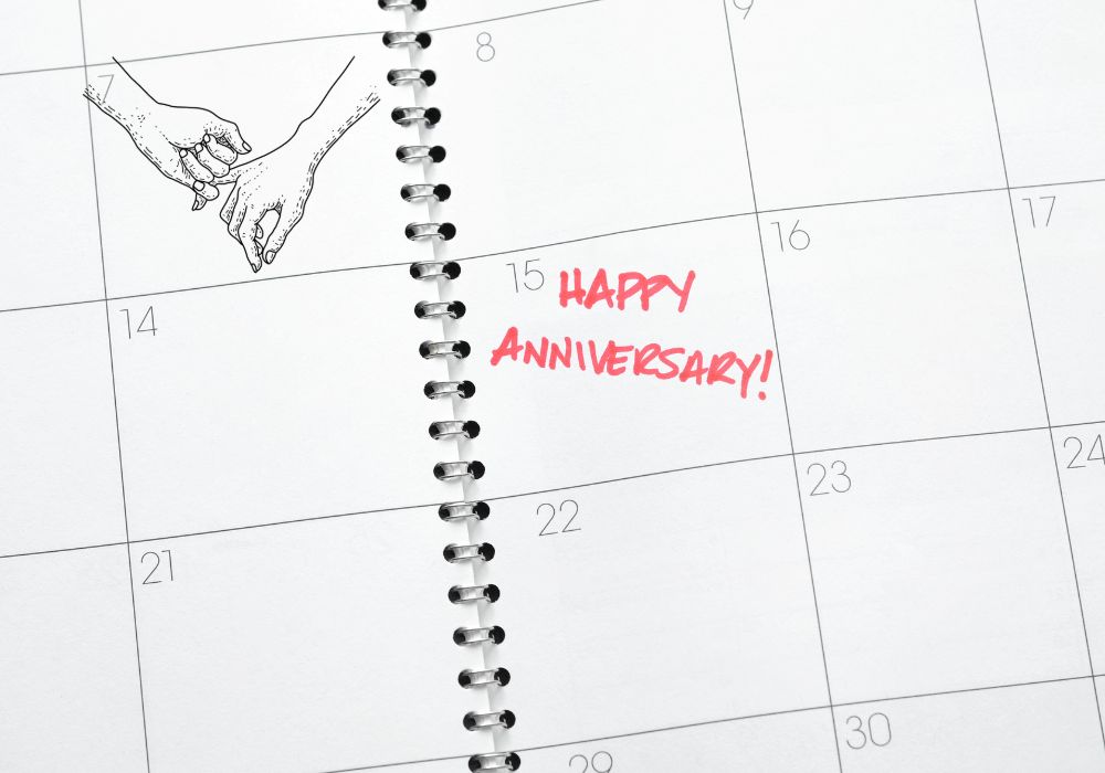 why we celebrate Happy Anniversary