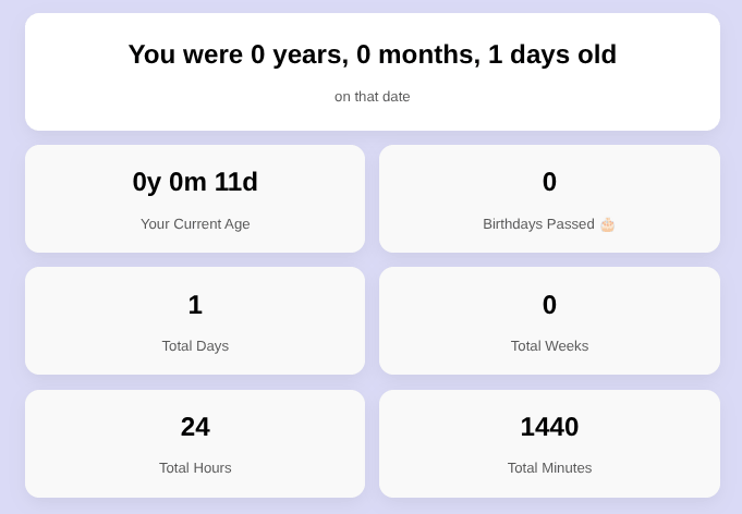 how Old I was calculator